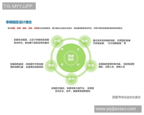 黄伟专访：深入探讨王者荣耀的发展历程与未来展望