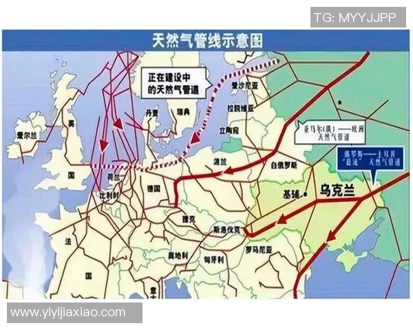 亚马尔地区的能源开发与环境保护现状及未来发展趋势分析